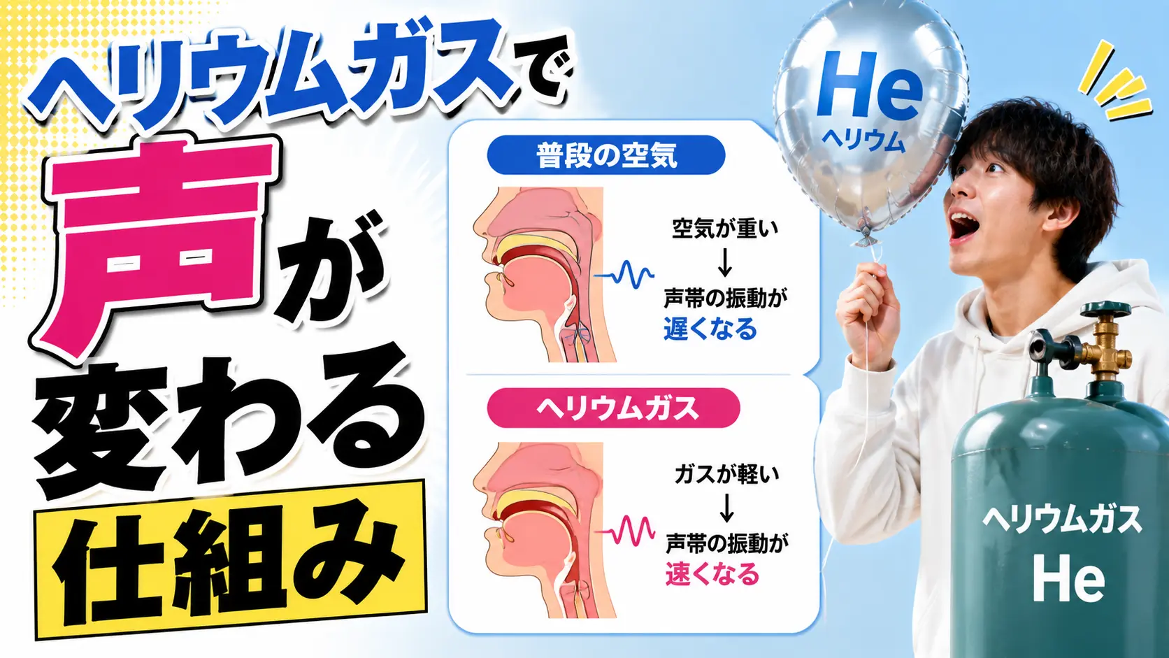 【雑学】ヘリウムガスで声が変わる仕組み